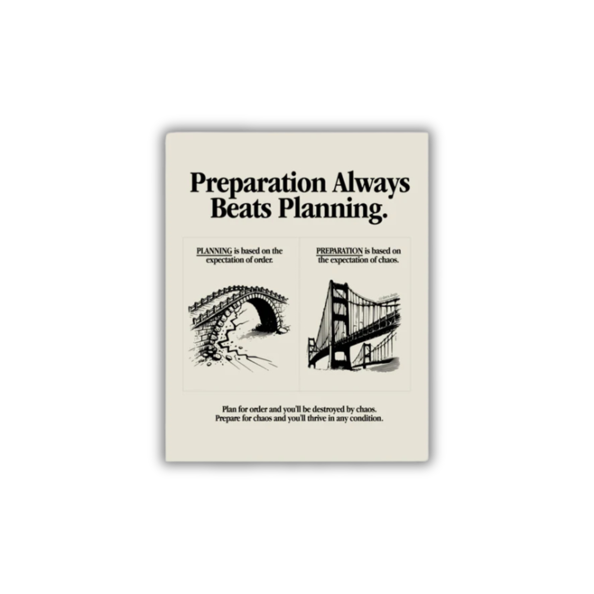 Preparation Beats Planning Poster