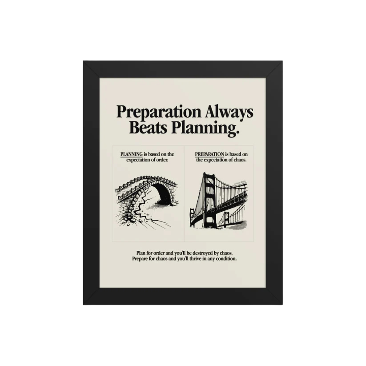 Preparation beats planning Framed poster