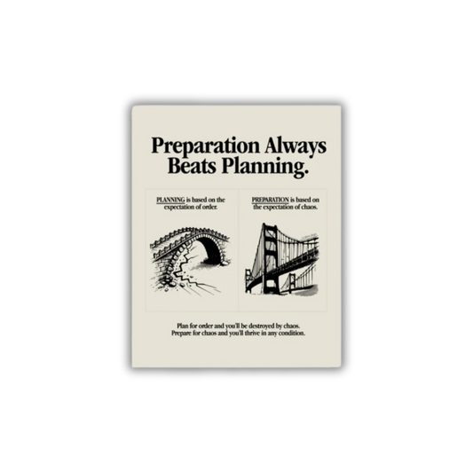 Preparation Beats Planning Poster