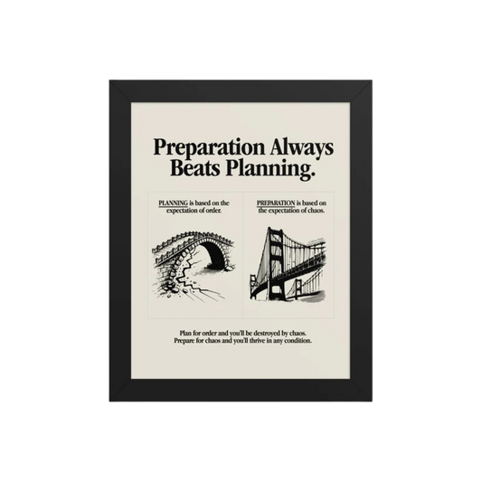 Preparation beats planning Framed poster